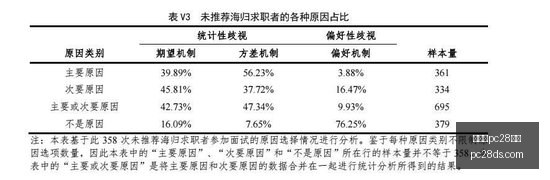 马斯克挑战,自研燃气轮,机组件,加拿大28|pc28|彩票官网,加拿大28预测,加拿大28玩法,加拿大28彩票